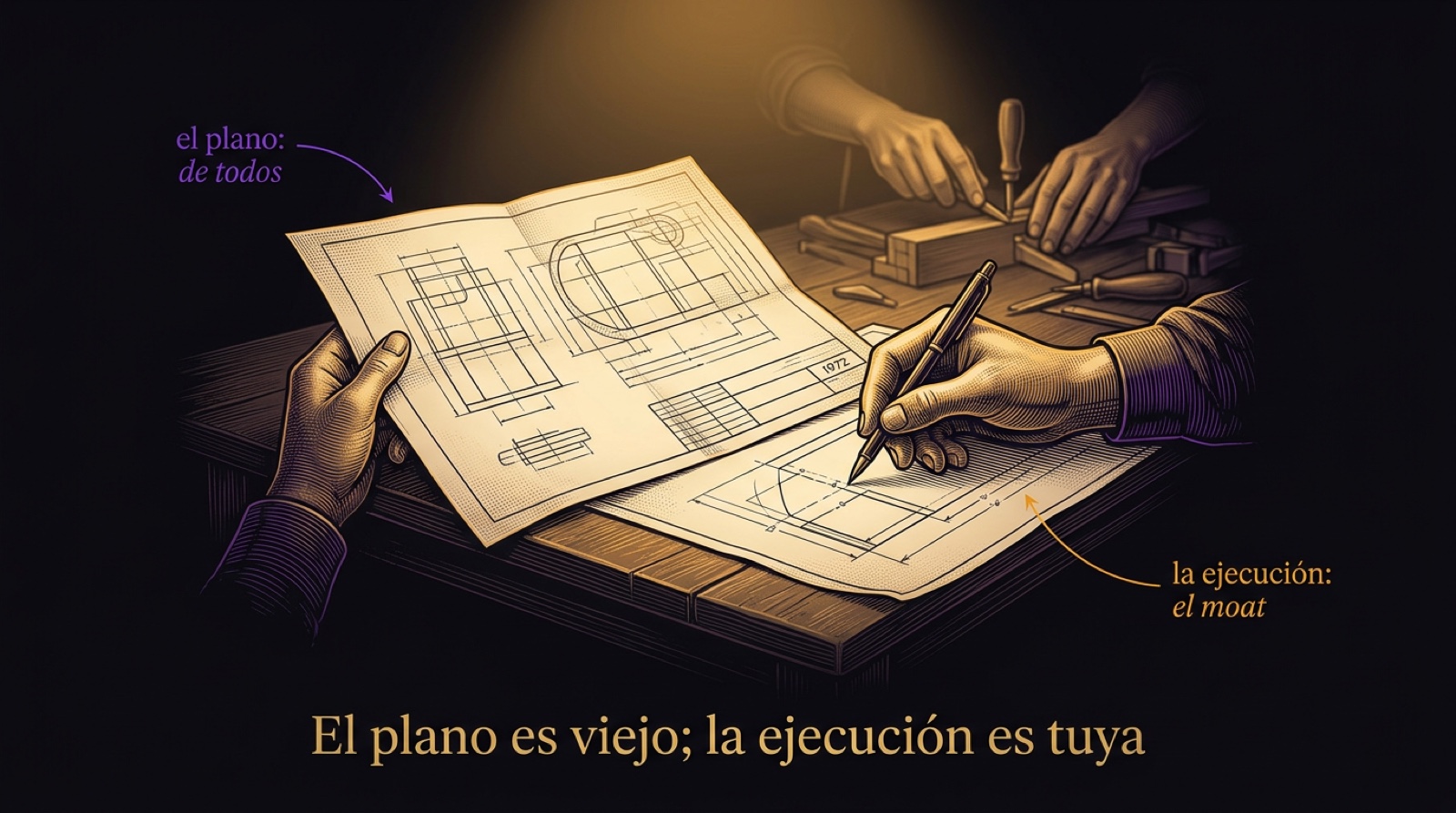 El plano lleva publicado desde 1972 y es de todos: el moat no es tenerlo, es ejecutarlo