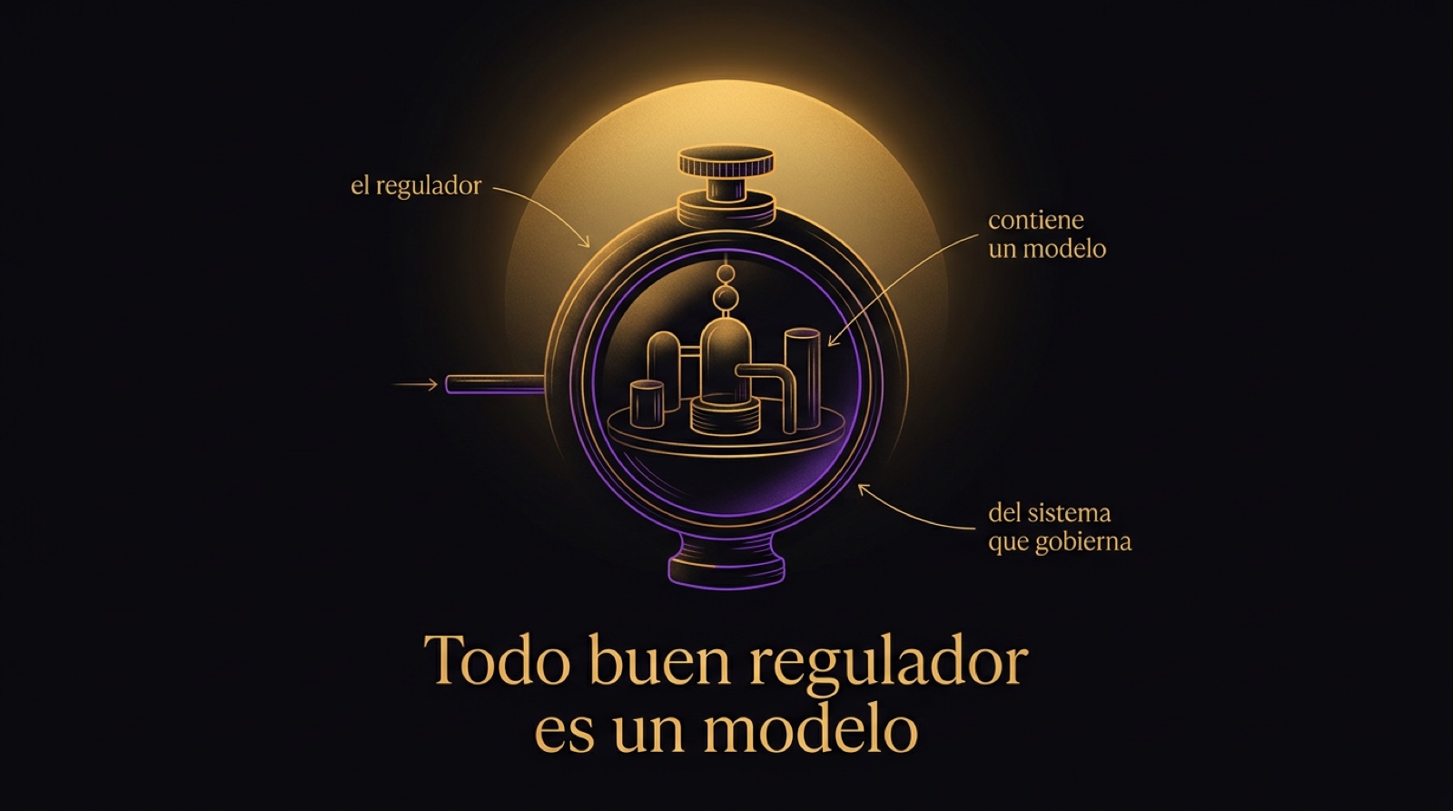 Todo buen regulador debe contener un modelo del sistema que gobierna: el teorema de Conant y Ashby, vivo en la ciencia de hoy