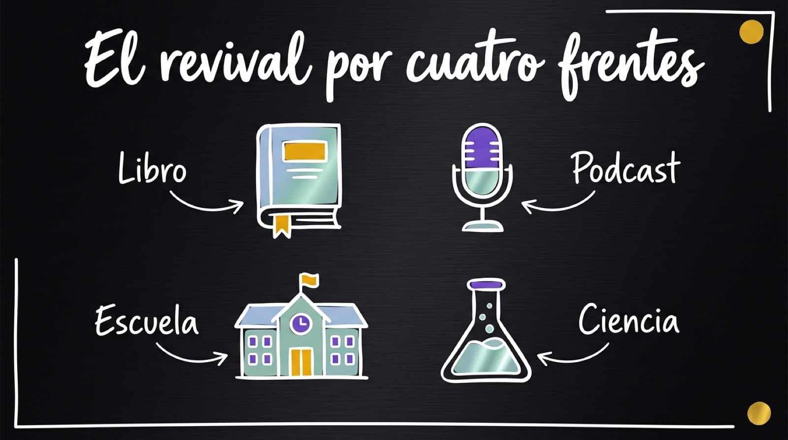 El revival por cuatro frentes sin coordinar: un libro, un podcast, una escuela y la ciencia dura